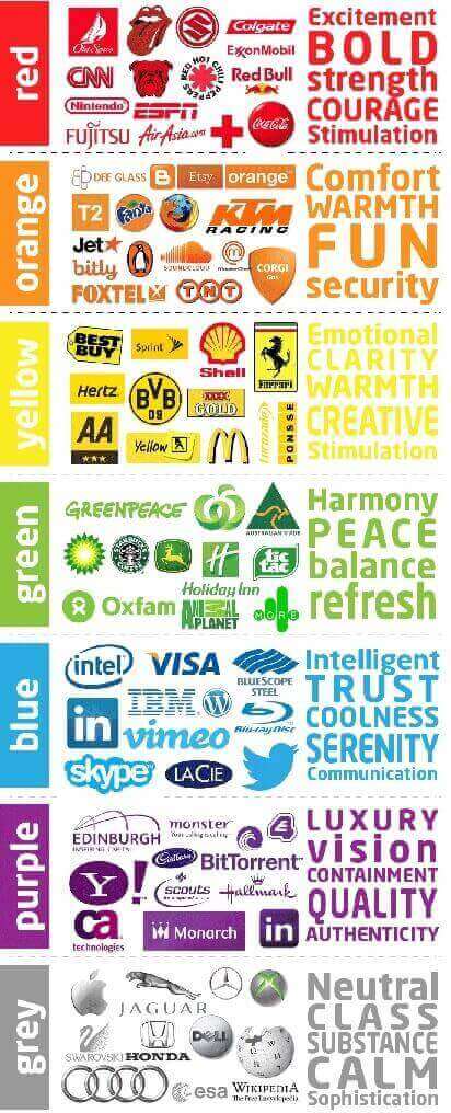 colores logotipos comerciales