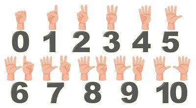 significado de los números básicos